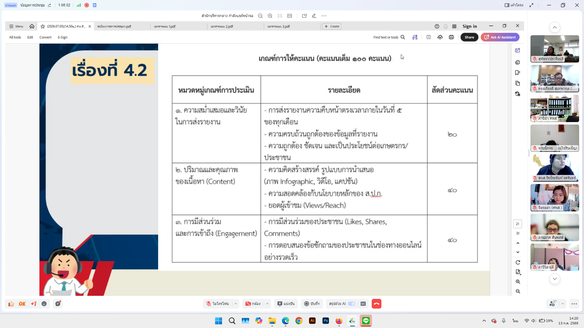 title - ส.ป.ก. ประชุมคณะทำงานส่งเสริมภาพลักษณ์เชิงบวกของสำนักงานการปฏิรูปที่ดินเพื่อเกษตรกรรม ครั้งที่ 1/2569